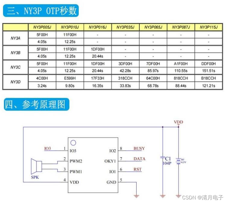 Jiuqi ny3p series voice chip replaces the domestic solution KT148A, which is more cost-effective and has a length of 420 seconds