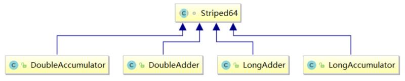 What is optimistic lock and what is pessimistic lock