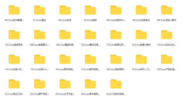 Proe/Creo Code for structural design of household electrical appliances - Electric frying pan 