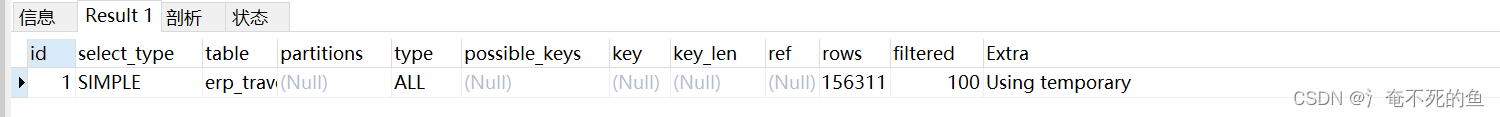 Explain of SQL optimization