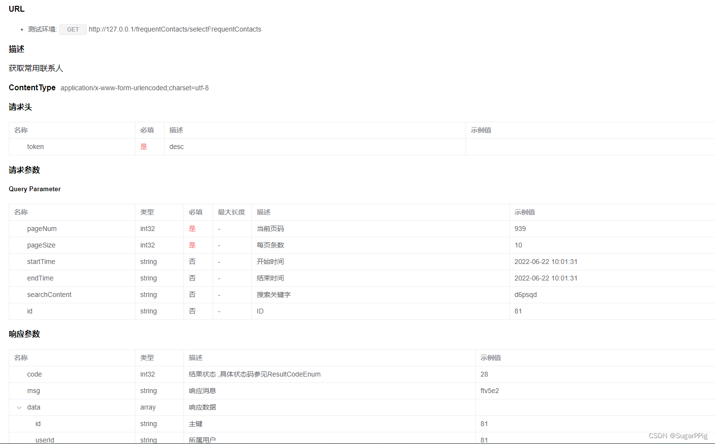 smart-doc + Torna 兼容版本