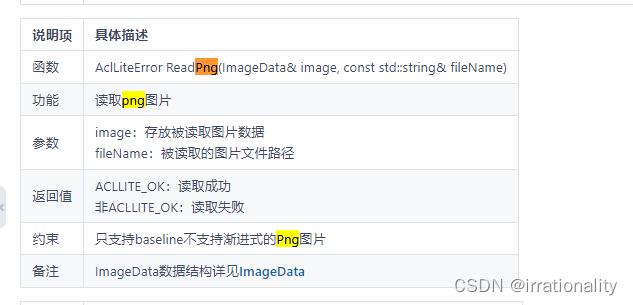  Insert picture description here 
