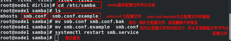 samba，nfs，iscsi网络文件系统