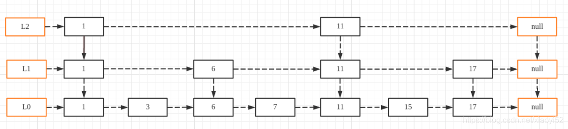 Insert picture description here