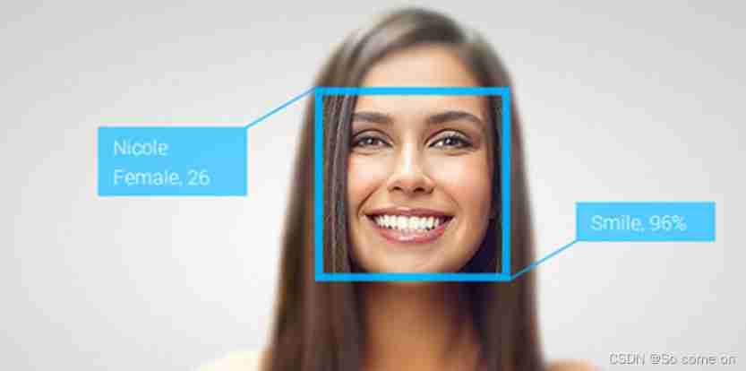 Opencv face detection Haar cascade (1)