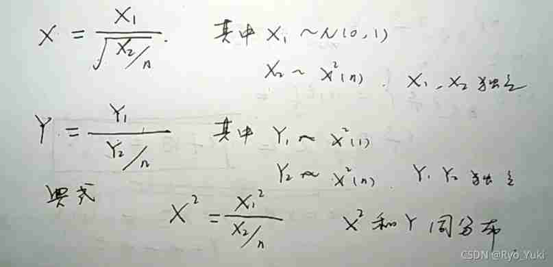  Insert picture description here 