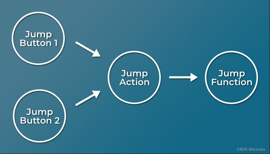 Insert picture description here