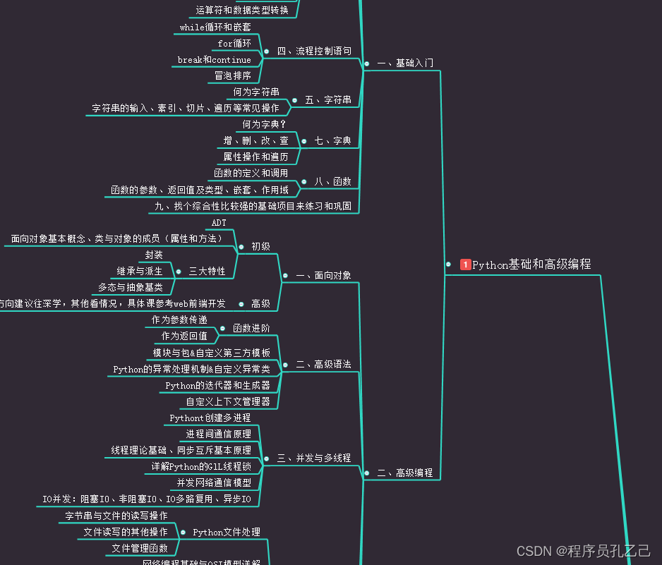 10年程序员职业生涯感悟—写给正在迷茫的你