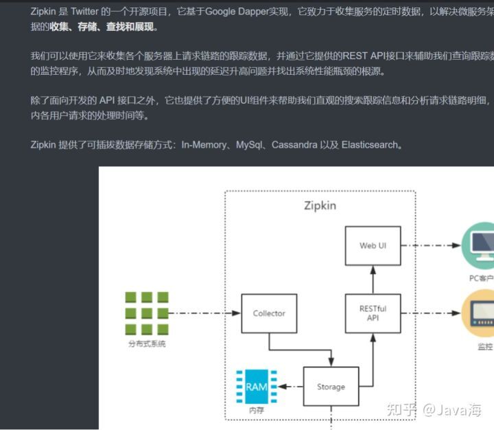 拥抱趋势！阿里这套微服务开源框架权威手册，实战到底层细致清晰