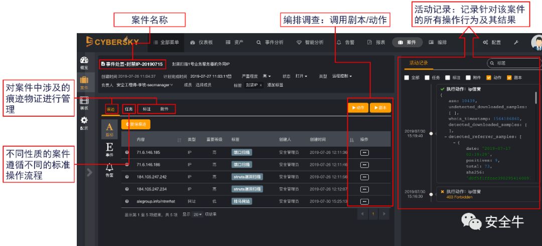 信息安全-安全编排自动化与响应 (SOAR) 技术解析