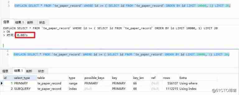  Hand in hand, teach you to SQL Make an optimization _ data _07