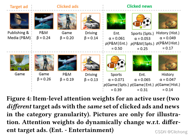  Insert picture description here 