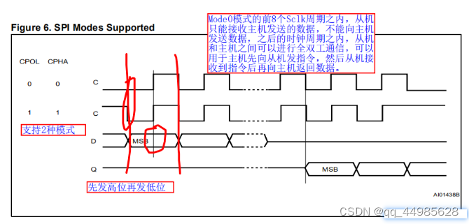 Insert picture description here