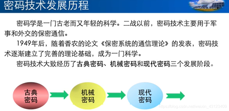  Insert picture description here 