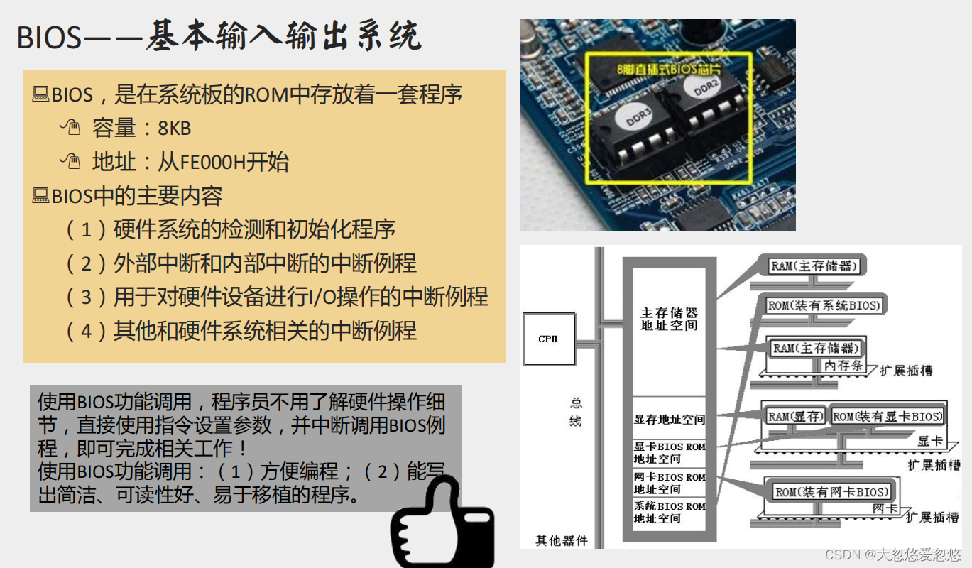  Insert picture description here 