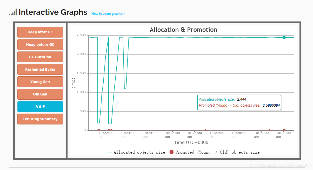 Insert picture description here