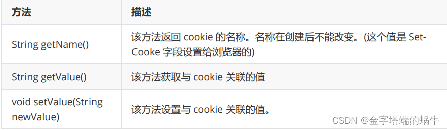 Insert picture description here