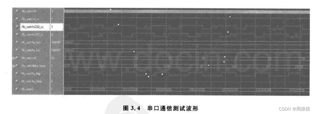 【深入浅出玩转FPGA学习13-----------测试用例设计1】