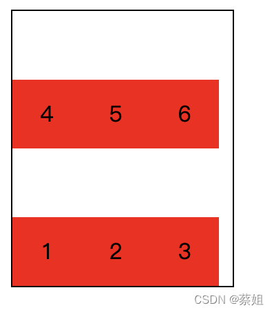 Use flex-wrap to wrap lines in flex layout