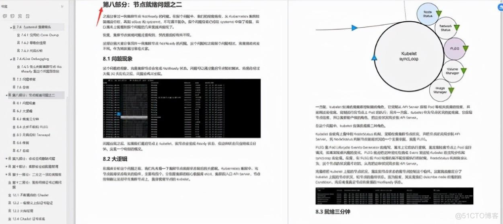 Kubernetes原理剖析与实战应用手册,太全了_主目录_10