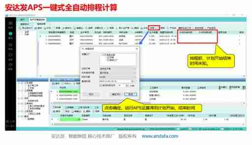 Value of APS application in food industry