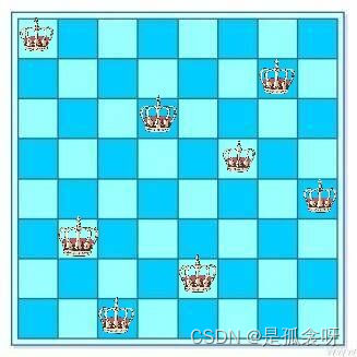 回溯法解决 八皇后问题