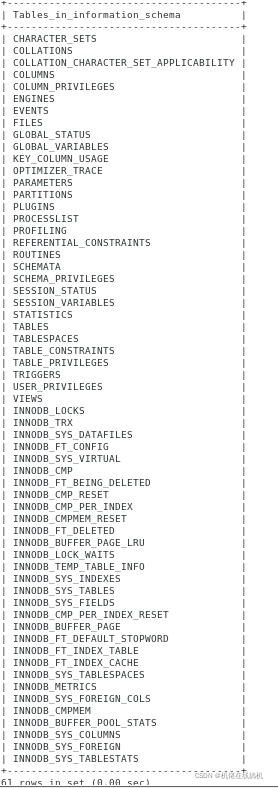 MySQL 用户授权