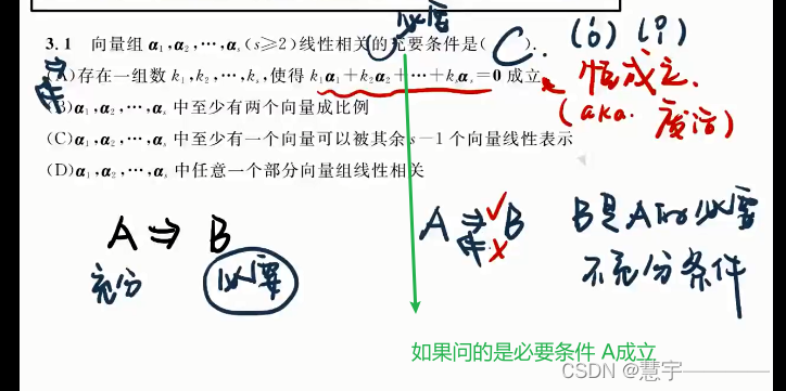  Insert picture description here 