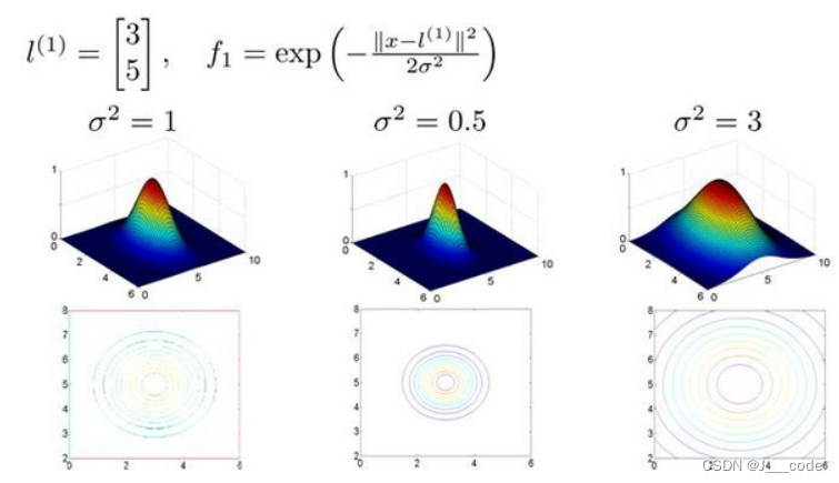  Insert picture description here 