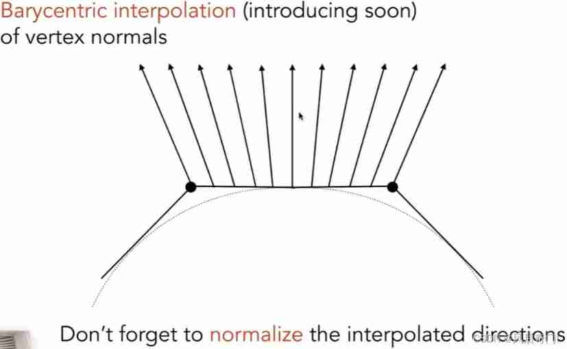  Calculate the normal of pixels 