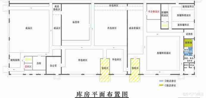  Shopping mall partition 、 Warehouse plane 、 House type display , Custom maps can also be played like this ！_ Customize _06