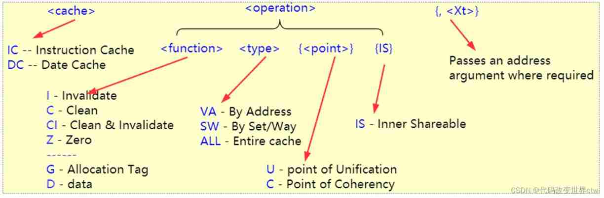 Insert picture description here