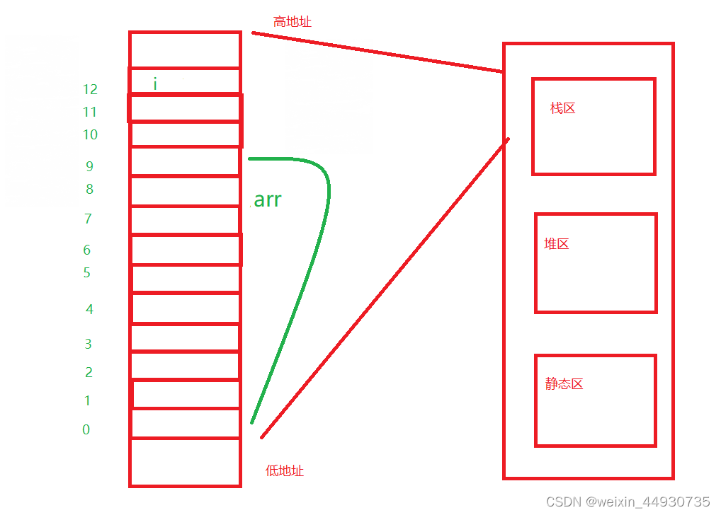 [ Insert picture description here ]