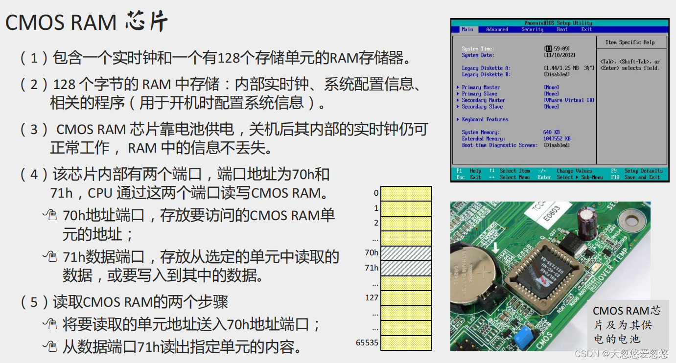  Insert picture description here 