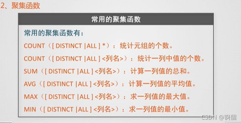 Insert picture description here