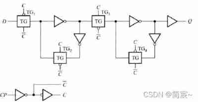  Insert picture description here 