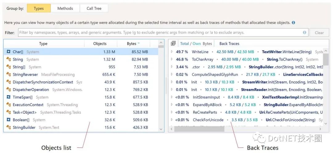 Optimization Net application CPU and memory 11 practices