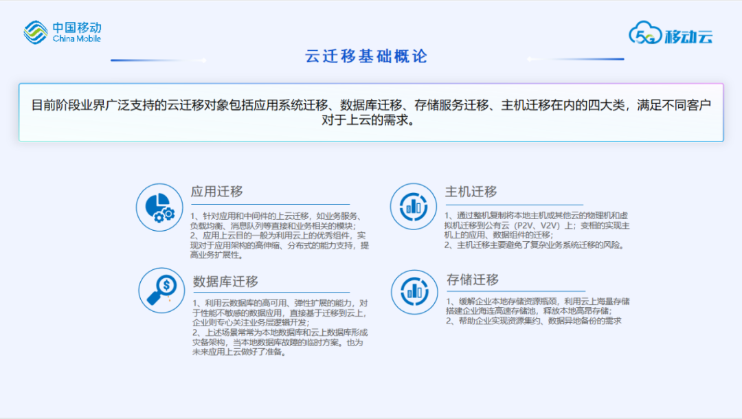 Teatalk · online speech record | complete! It is important to select the right data migration strategy for safe cloud deployment