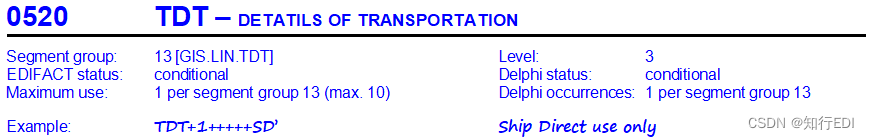 How to transfer business data with BorgWarner through EDI?