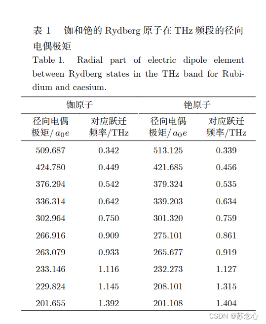  Insert picture description here 