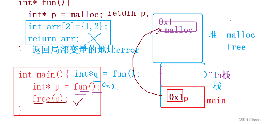 动态内存二