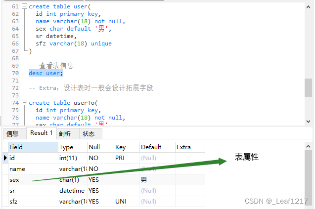 MySQL account management & four engines & database and table building