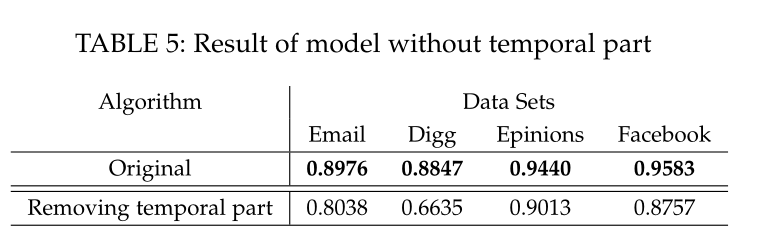 image-20220617155315029