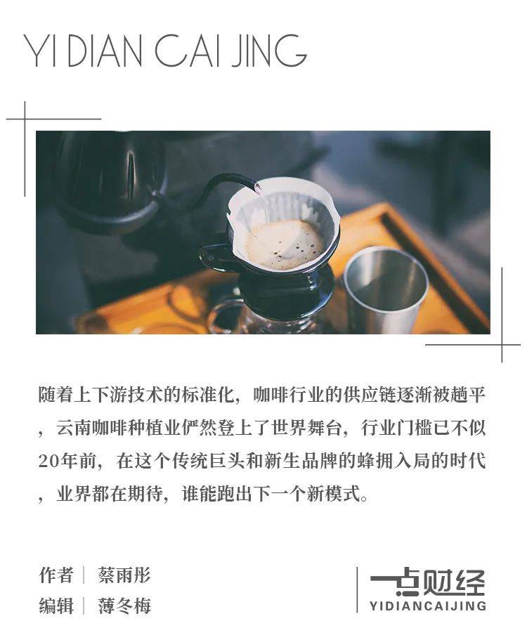 How was the coffee supply chain leveled?