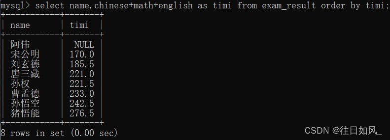  Insert picture description here 