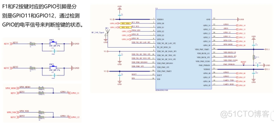梅科尔工作室-See five HongMeng equipment development of actual combat notes——驱动子系统开发_api接口_05