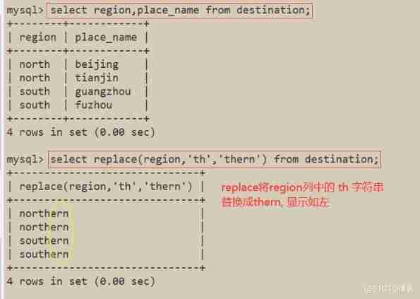 MySQL database —— senior SQL sentence ( One )_ Table name _18