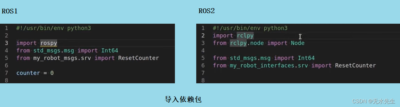 Ros2 topic (03): the difference between ros1 and ros2 [01]