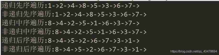 Three traversal methods of binary tree (recursive + non recursive) complete code