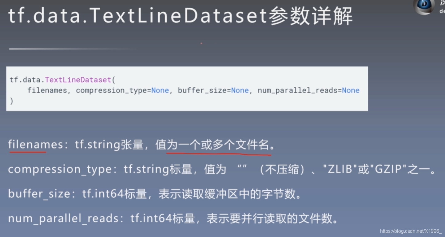  Insert picture description here 